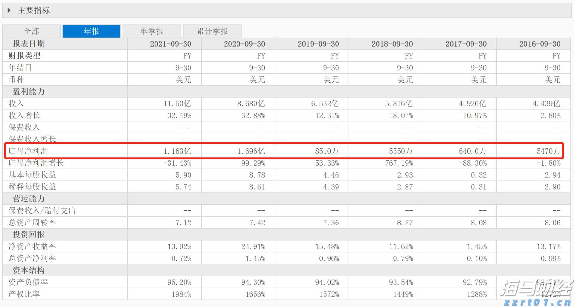 我国新能源汽车产销量连续10年保持全球第一