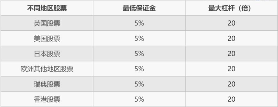 综述丨美就业数据恶化 美联储或开启新一轮降息