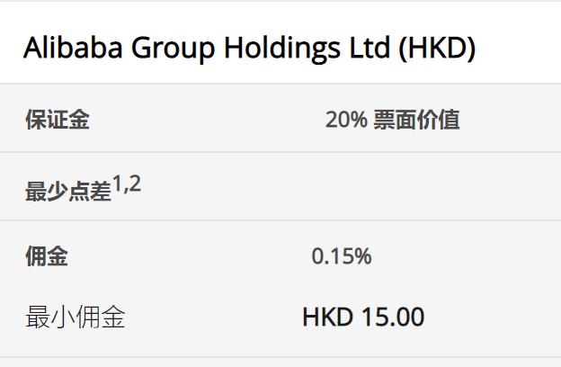 9月降息概率近95%! 瑞银预测美联储将进入“连降”周期至2026年