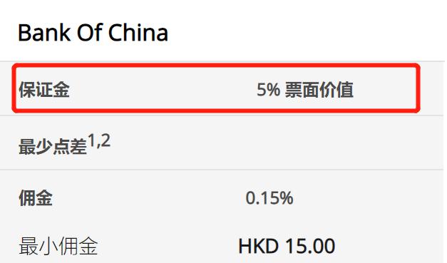 9月降息概率近95%! 瑞银预测美联储将进入“连降”周期至2026年