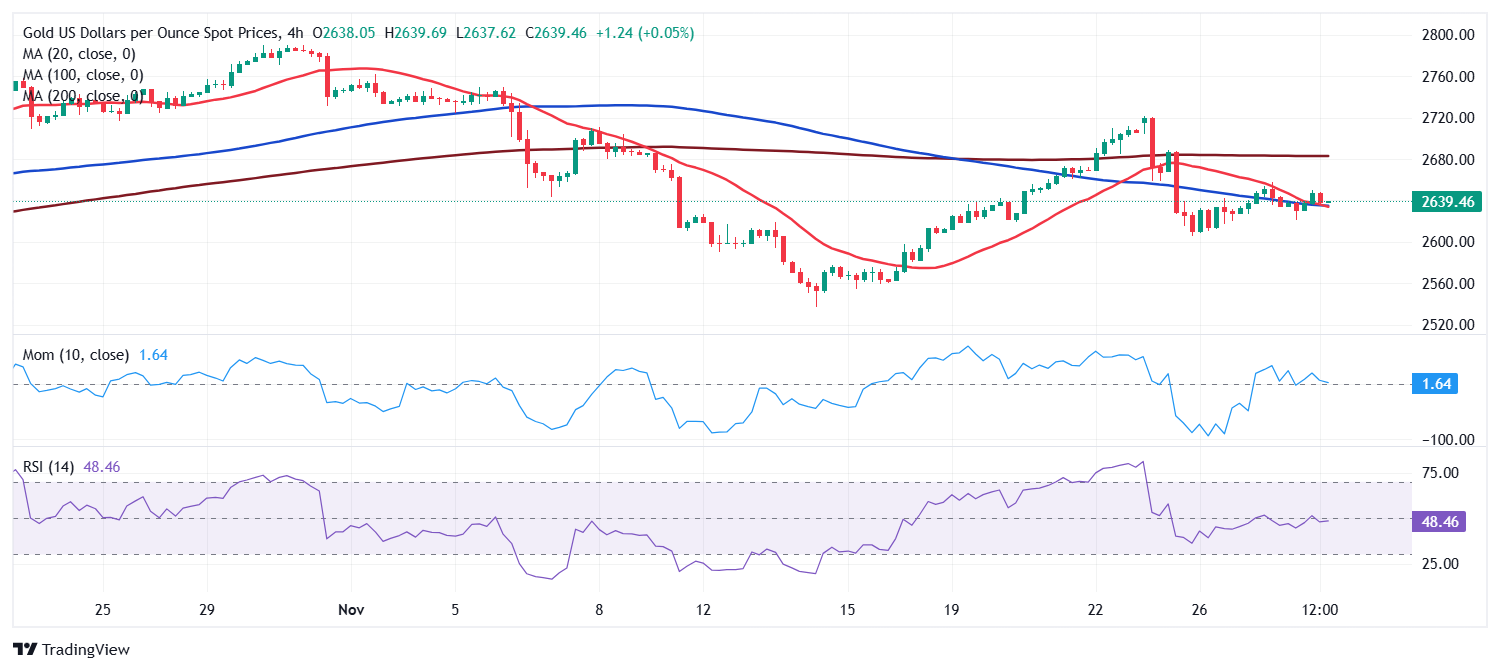西部数据(WDC.US)Q2业绩大超预期 盘后飙涨逾10%